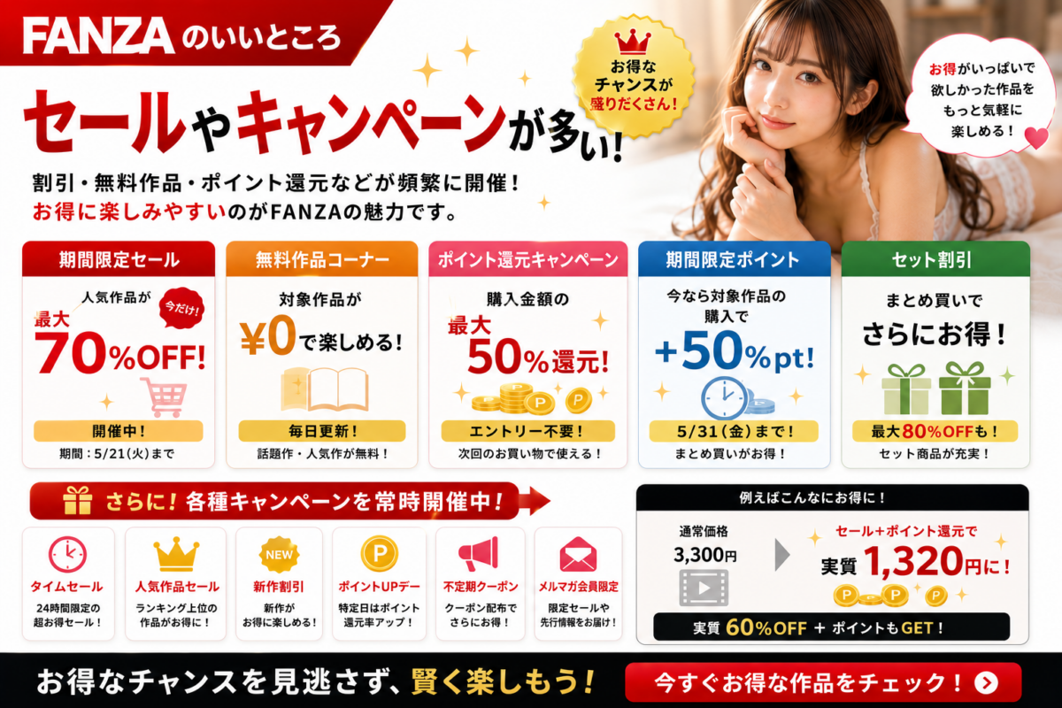 FANZAが神すぎる10の理由:セールやキャンペーンが多い