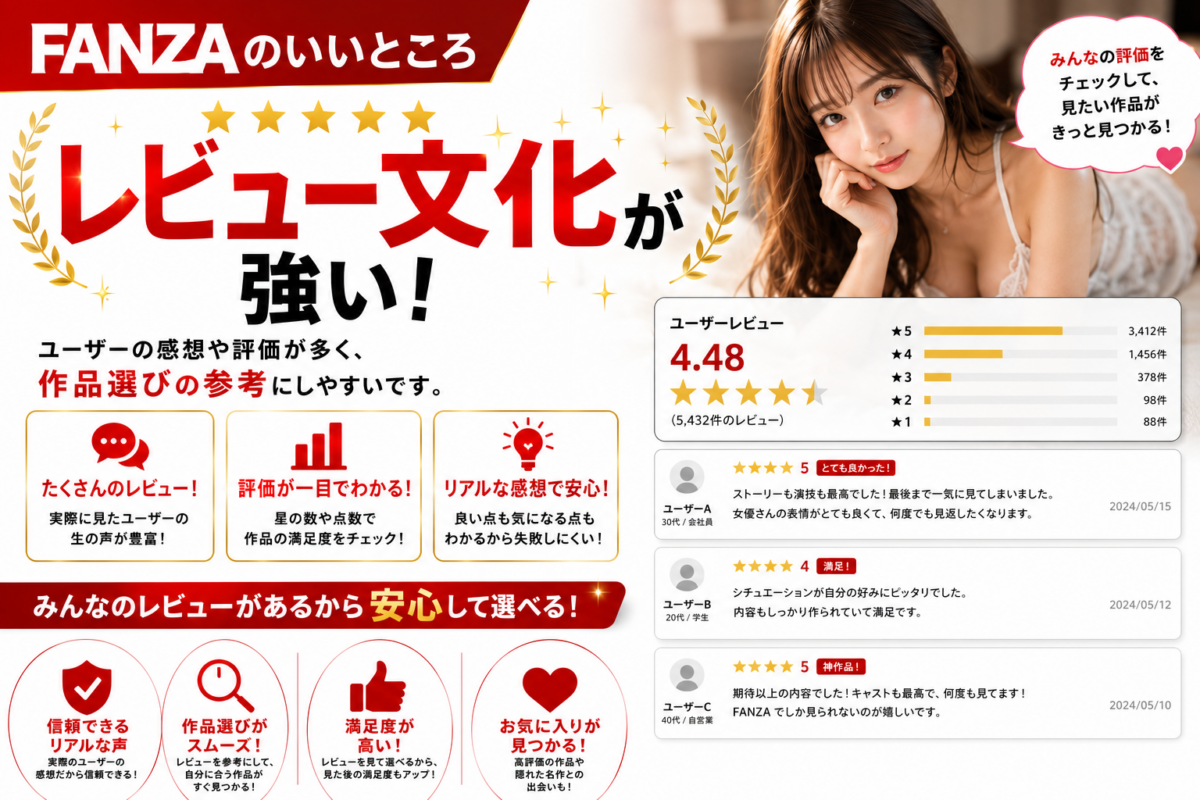 FANZAが神すぎる10の理由:レビュー文化が強い