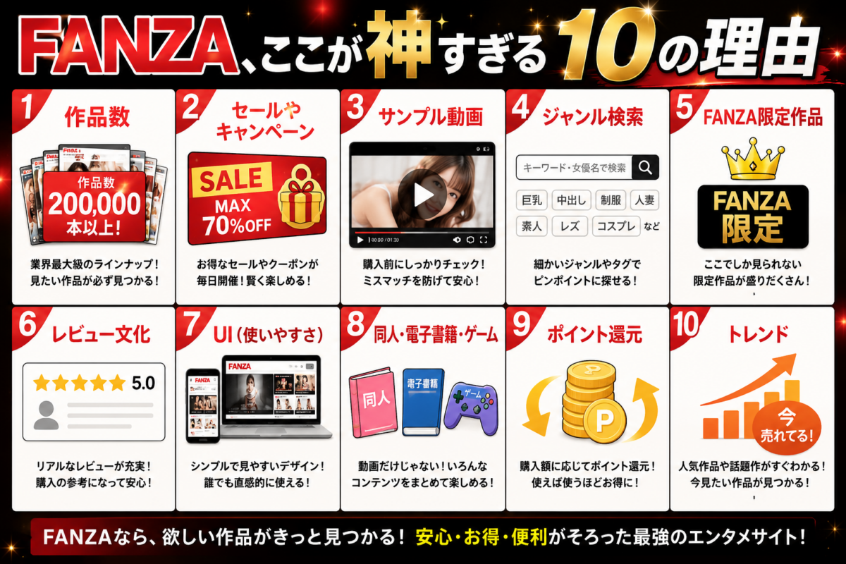 【ガチ愛用者が語る】FANZAが神すぎる10の理由！ぶっちゃけ他サイトと何が違うの？