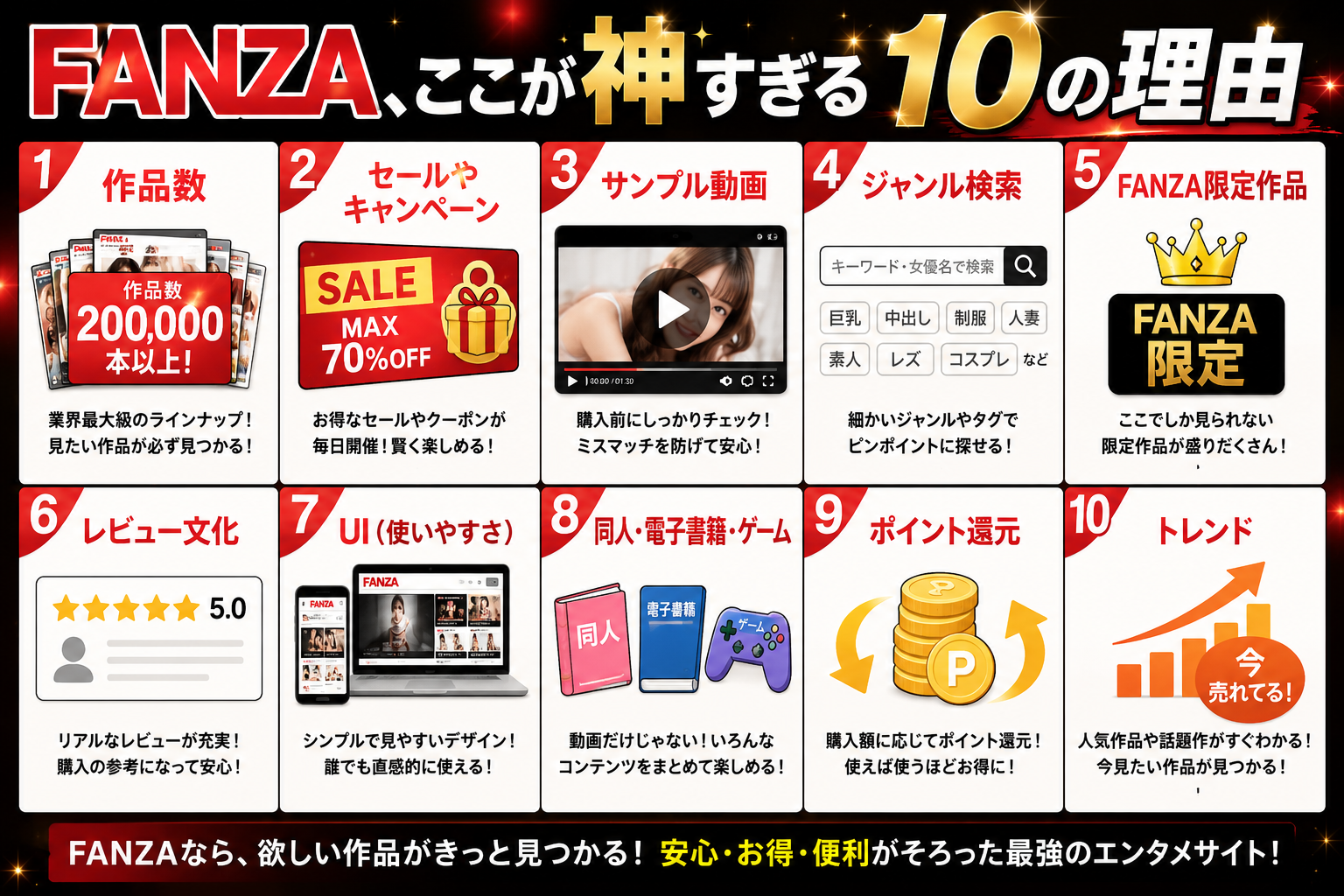 【ガチ愛用者が語る】FANZAが神すぎる10の理由！ぶっちゃけ他サイトと何が違うの？